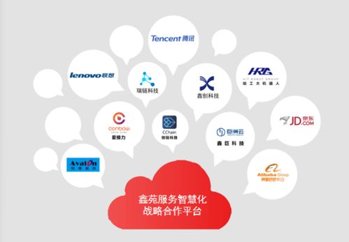 智慧賦能物業(yè)管理，科技鏈接美好生活